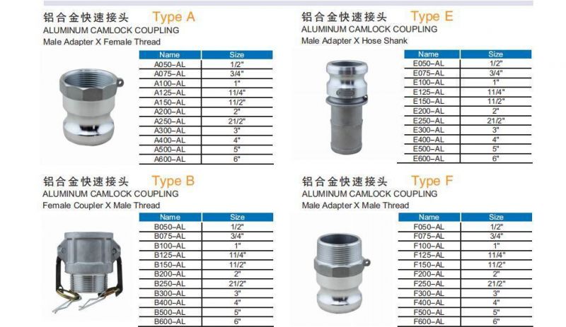 Aluminum Camlock Coupling with Dust Plug