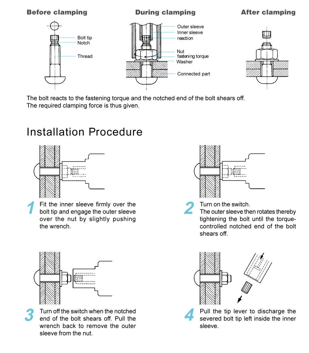 High Strength Twist off Type Tor-Shear A325 Tc A490tc Inch Bolt According to ASTM F3125