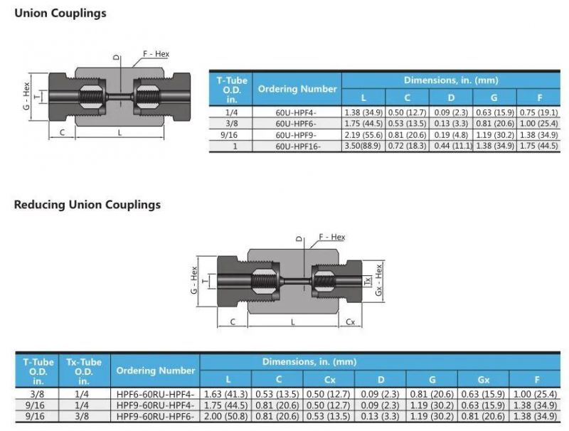 Hikelok 60000 Psig Ultrahigh Pressure Fittings Stainless Steel Bulkhead Couplings