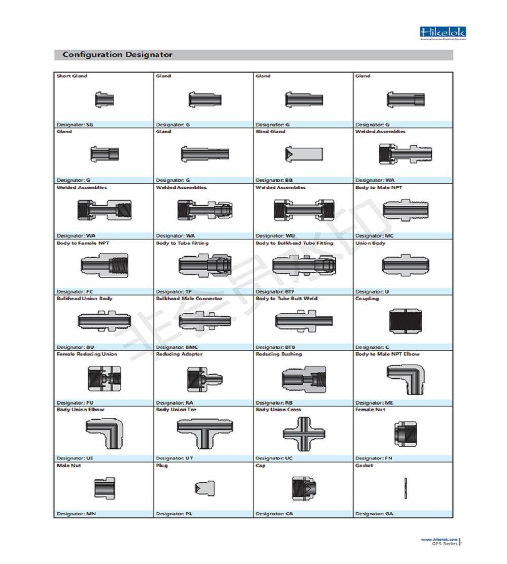 Swagelok Type VCR Fittings Metal Gasket Face Seal Fittings