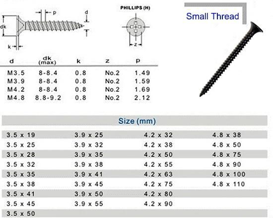 Carbon Steel Hardened Bugle Head Black Phosphating Drywall Screw