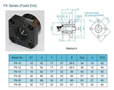 Fk Factory Direct Metric End Support for Lead/Ball Screw