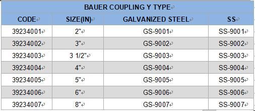 Steel Hose Fitting Connector Hose Coupling Bauer Coupling Y Type