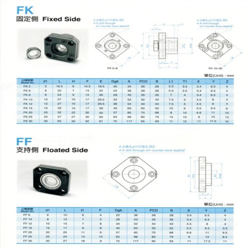Factory Direct Ball Screw Support Unit for Automation Manufacturing
