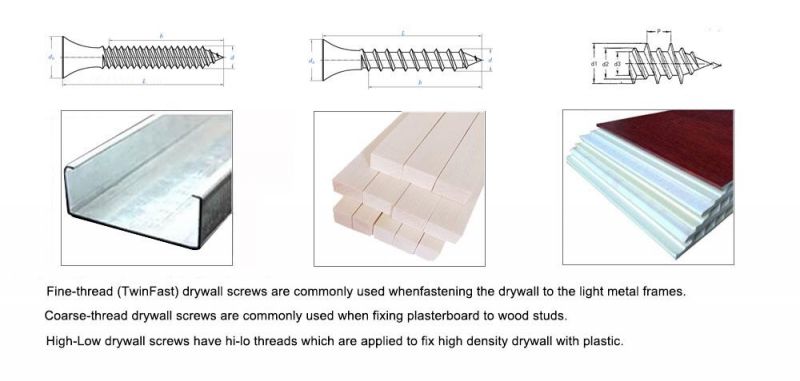 C1022 Black Phosphate Coated/Zinc Plated Bugle Head pH Drive Self-Tapping Drywall Gypsum Screws