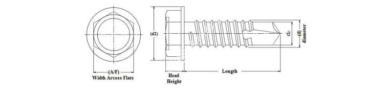 Hex Washer Head Self Drilling Screw Zinc Planted Sheet Metal Screw