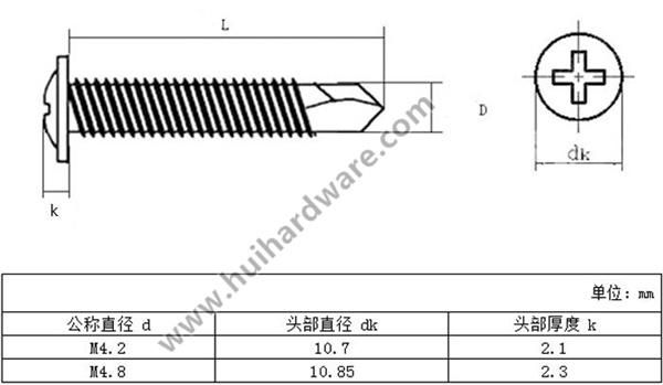 Modified Truss Head Wafer Type Self Drilling/Tapping Screws