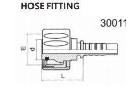 Metric Female Water Wash Inserts