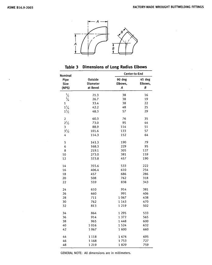 ASME B16.9 Stainless Steel Pipe Fitting 90 Degree Elbow (KT0201)