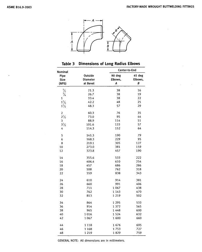 ASME B16.9 Stainless Steel Pipe Fitting 90 Degree Elbow (KT0201)