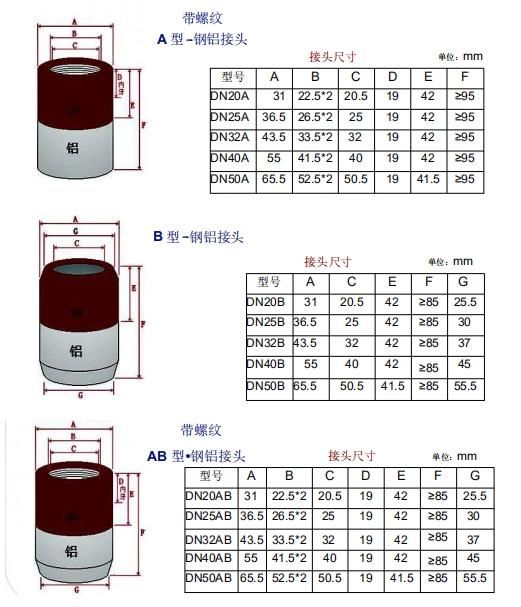 Boat Refrigeration Steel Aluminum Welded Joints Dn32