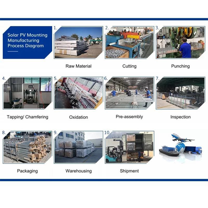 Ground Solar Anchor Bolt Galvanized Steel Solar Ground Screw Customized Piles for Solar Mounting System Earth Ground Screw Anchor