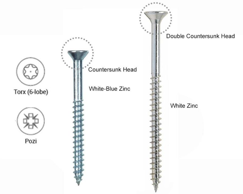 Countersunk Chipboard Screw Zinc-Plated C1022 Pozidrive Particle Board Screw