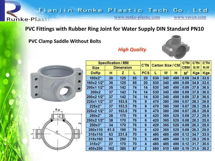 China Supplier Plastic Pipe Fitting Rubber Ring Joint UPVC Pipe and Fittings UPVC Pressure Pipes Fitting Pn10 DIN Standard for Water Supply