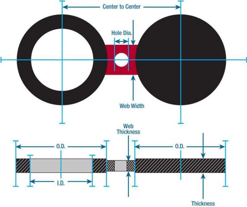 B16.48 A694 F60 F65 F70 600lbs Figure 8 Blank Flanges