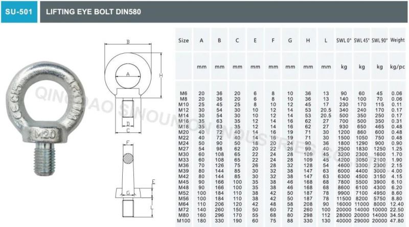 Elec. Galv. DIN580 DIN582 JIS1168 JIS1169 G277 G291 Eye Bolt Eye Nut