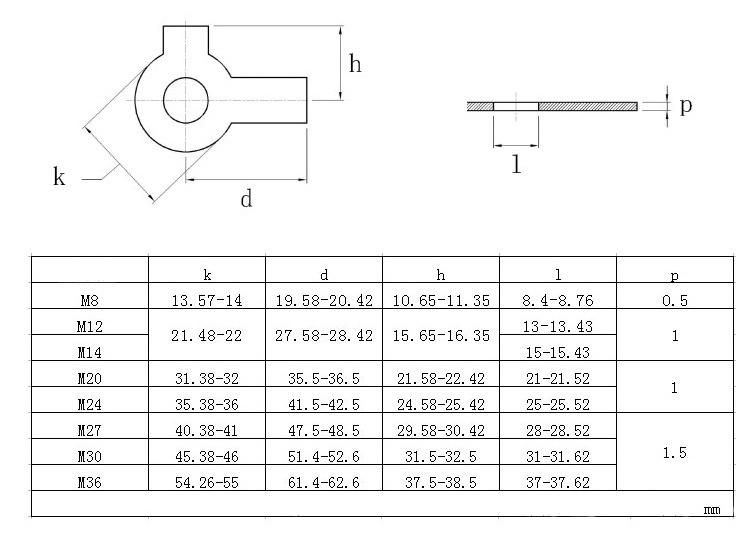 Stainless Steel GB854 GB855 Tab Washer Single Ear Stop Washer