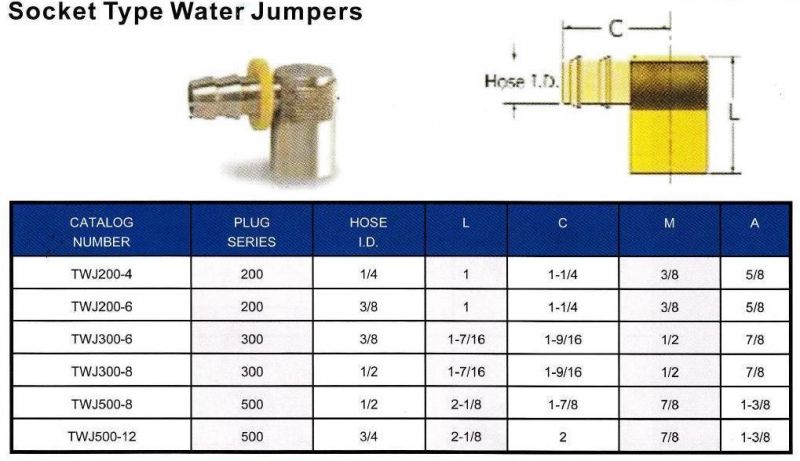 Dme Style Socket Type Water Jumpers Coupling for Cooling System