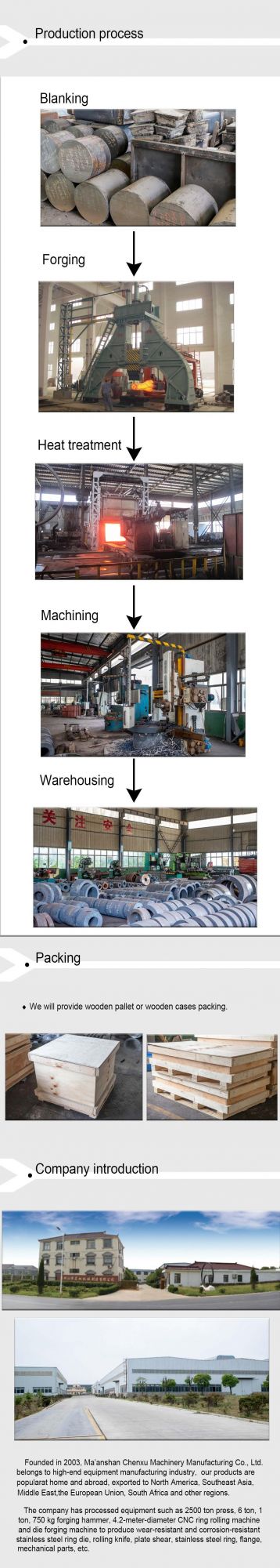 Customized Product Stainless Steel Hot Forging Connector Forged Part