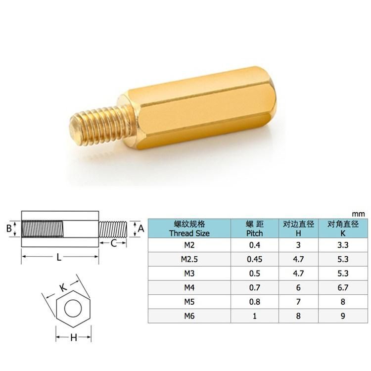 Brass / Alloy Copper Hex / Hexagon Head Standoff Screw