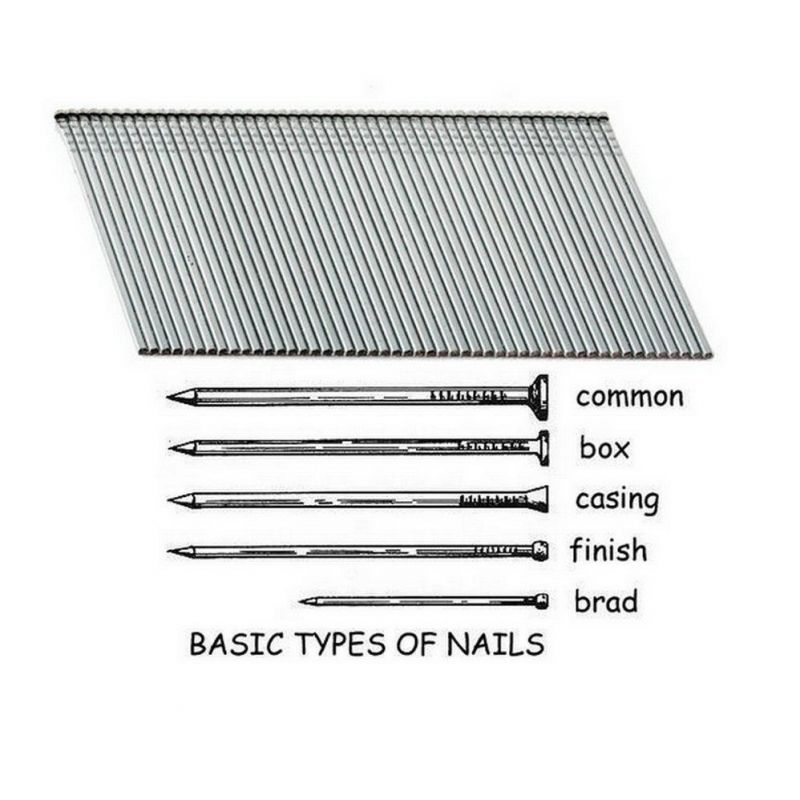 20 Degree Angle Brads for Brads Nailer