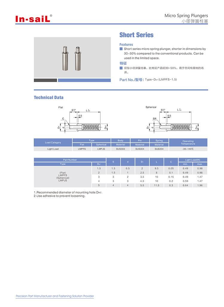 Short Series Micro Spring Plunger Type: Mpfs