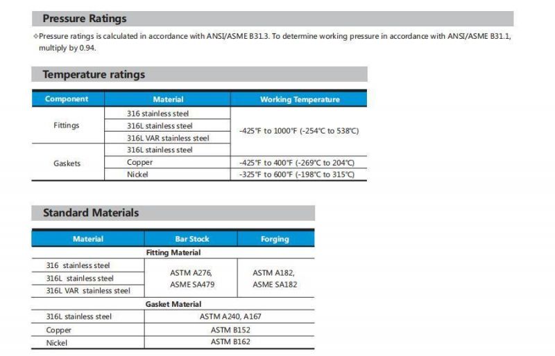 Swagelok Type VCR Fittings Metal Gasket Face Seal Fittings