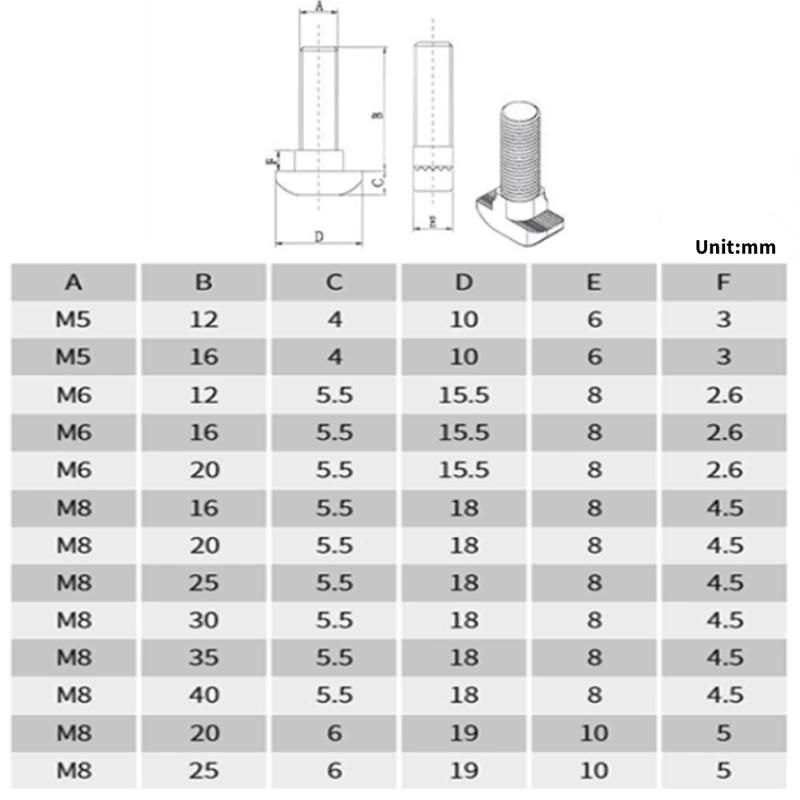 M12 T-Bolt M10 Thread T Bolt DIN186 T Head Bolt M3~M36