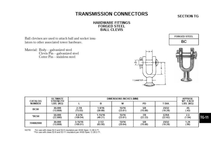 ANSI Standard Ball Clevis Fitting for Insulators