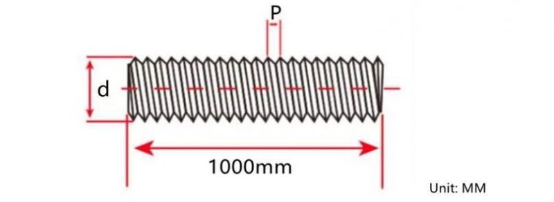 DIN 975 Full Threaded Rod with Coarse Thread