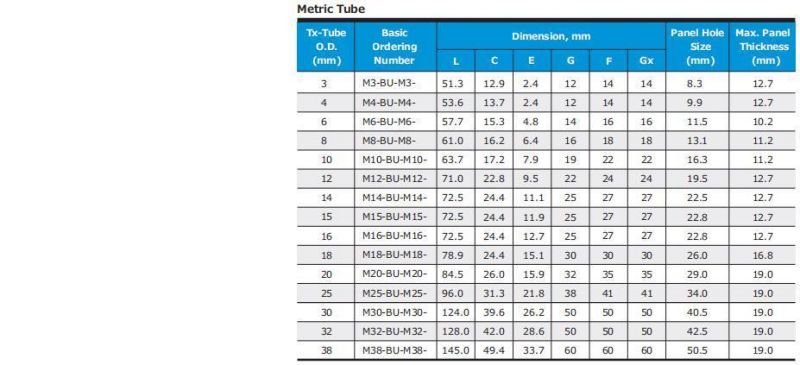 Hikelok Stainless Steel Bulkhead Union Twin Ferrule Tube Fitting