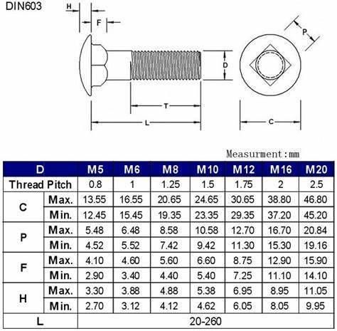 China Fastener Stainless Steel HDG Lowes Extra Large Head Plow Bolt and Nuts 1/2 M4 M5 M8 M6 High Strength DIN603 Carriage Bolthot Sale Products3 Buyers