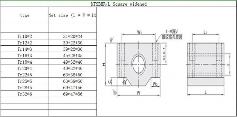 Left and Right Hand Thread 6mm Trapezoidal Lead Screw