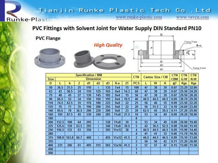 High Quality UPVC Pipe Flange Adapter Plastic Ts Piece Flange PVC Blank Flange UPVC Blind Flange PVC Butterfly Valve Flange DIN Standard for Water Supply Pn10