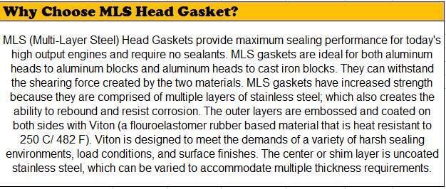 K9K Cylinder Head Gasket Fits for Engine 11044-4213r
