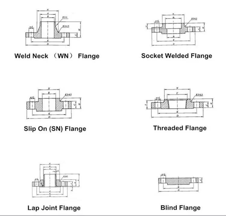 Densen Customized Stainless Steel Casting Flange Aluminum Die Casting Flange