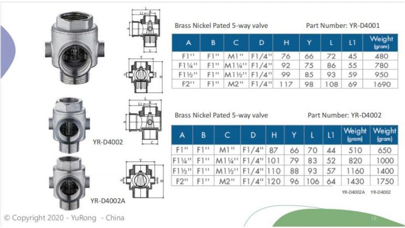 Five Way Tee Brass, Nickel Plated