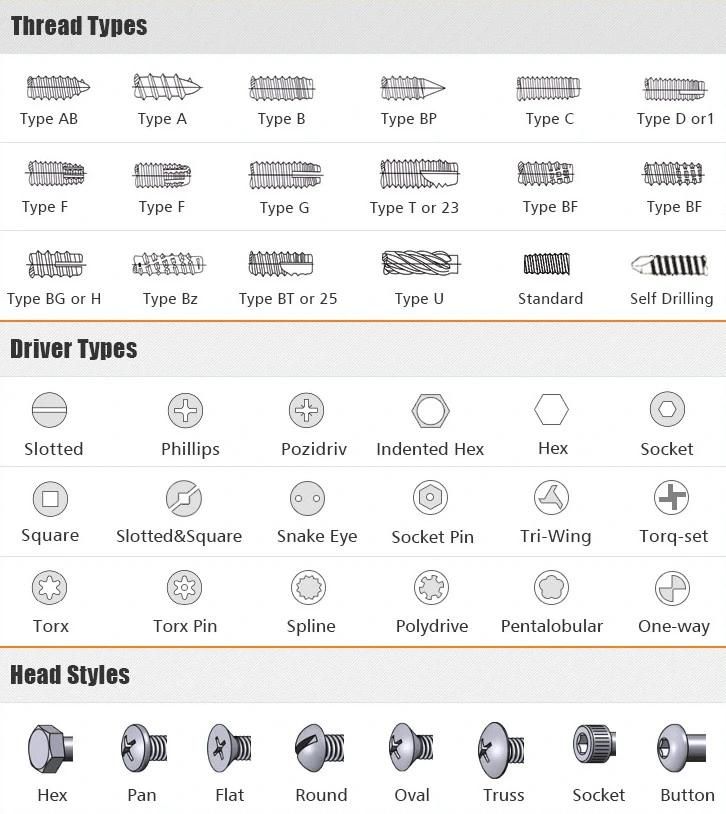 Self-Drilling Sheet Metal Screw Zinc-Plated Hex-Washer-Head