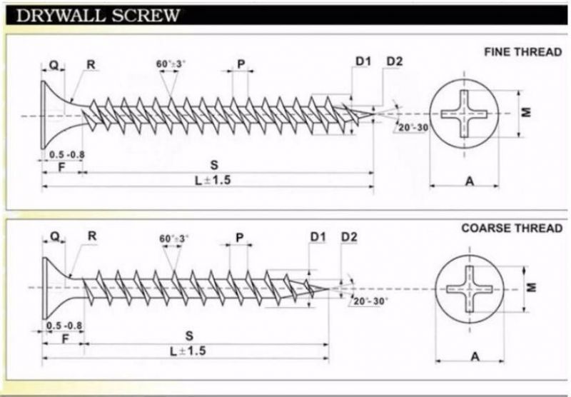 Anti-Corrosion Galvanized Black Drywall Screws