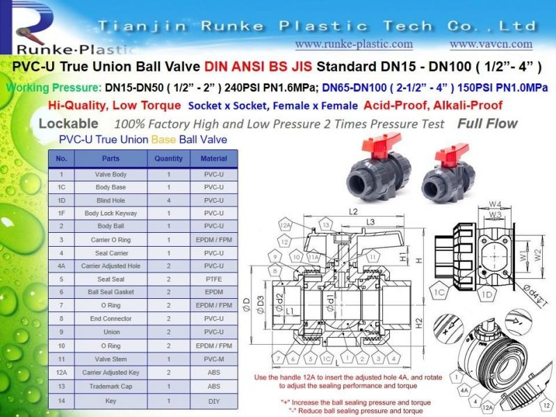 High Quality PVC Water Flange Valve UPVC Double Flanged Ball Valve Plastic True Union Ball Valve PVC Female Thread No Actuator Control Ball Valve 1/2"- 4"
