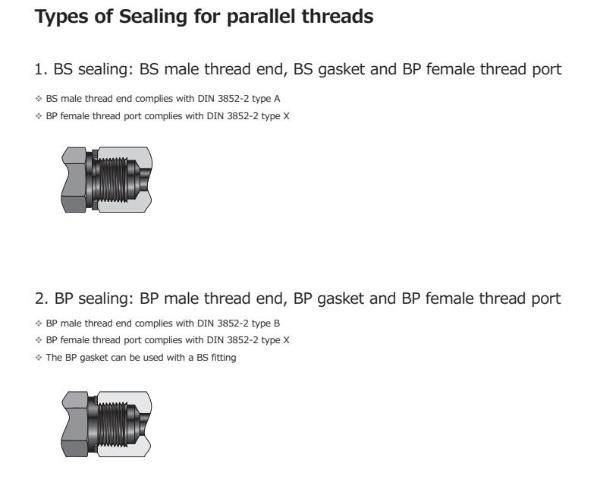 Hikelok Stainless Steel 316 304 Twin Ferrule Tube Fitting Od Fittings Compression Fittings