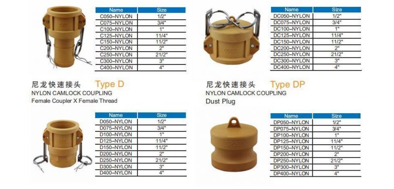 Type Dp Series Dp050-Dp400 Nylon Camlock Coupling with Dust Plug