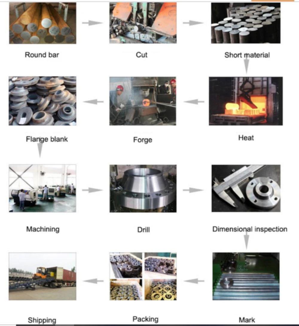 ASTM A182 F304/F316L 6" 76mm 1/2 Threaded 304 201 316ss Stainless Steel Class150 Casting Flange