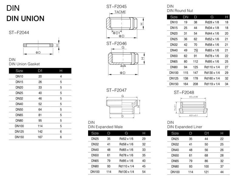 Stainless Steel Sanitary Pipe Union Hygienic Grade 3A BS DIN Ds SMS Rjt Welding Union