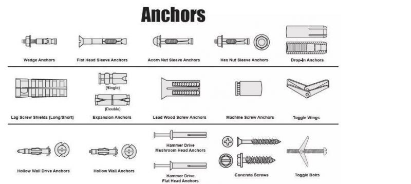 Carbon Steel Galvanized Zinc Plated Chemical Anchor