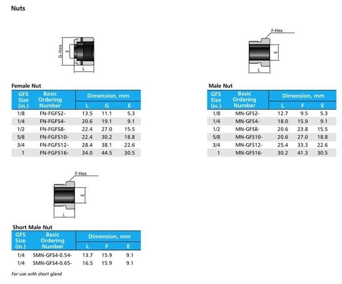 Chinese Manufacturer Metal Seal Stainless Steel VCR Fittings
