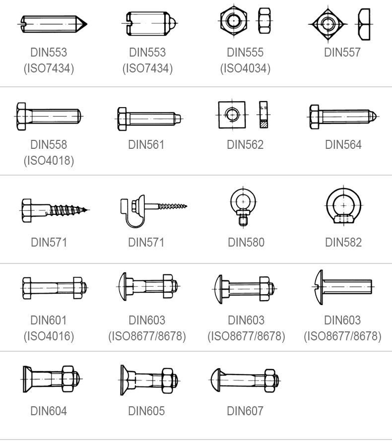 Factory Direct Sale DIN580 Lifting Eye Bolts