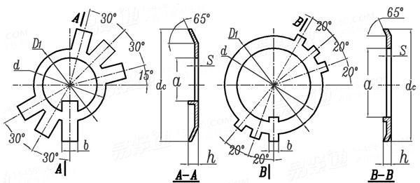 Tab Washers for Round Nuts Made in China