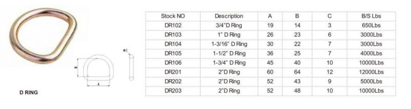 High Quality D Ring for Trailer Parts