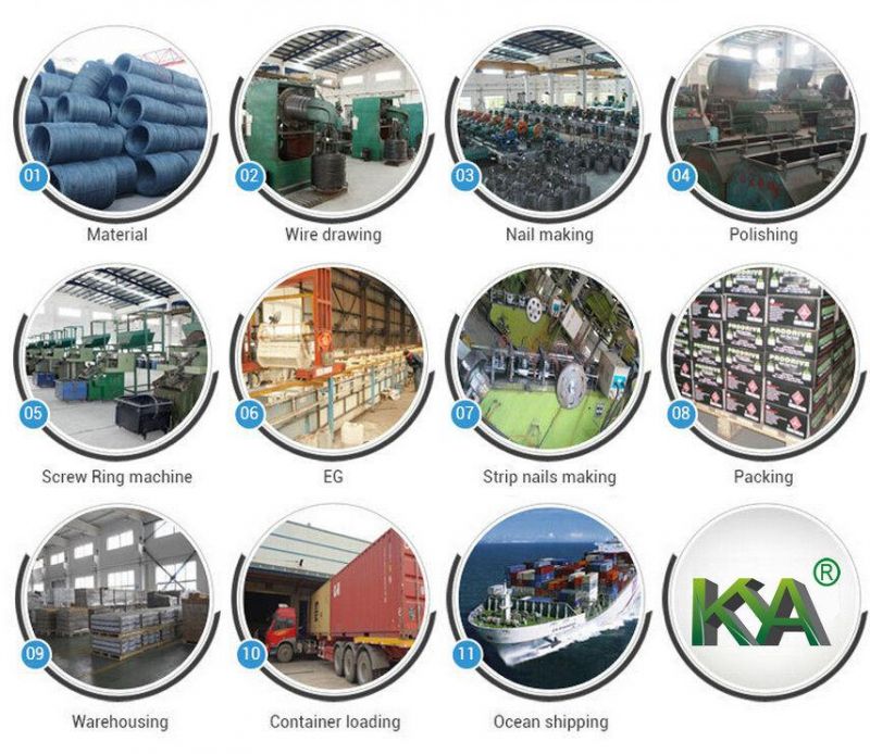 Mechanical Galvanized Plastic Strip Framing Nails